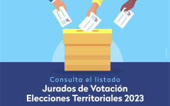 Jurados votacion