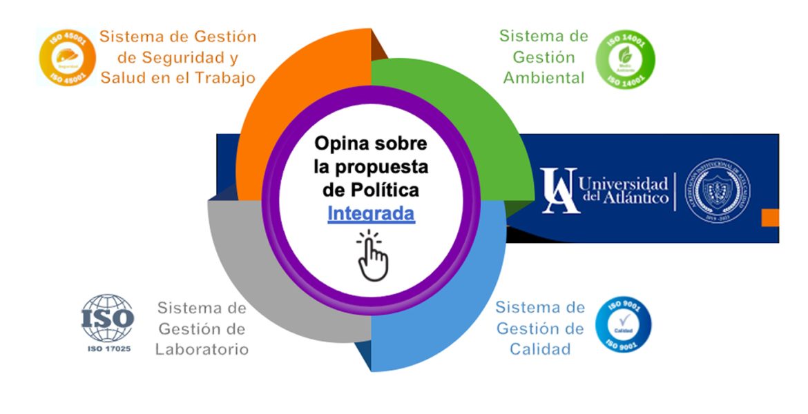 Politica Integrada