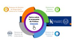 Politica Integrada